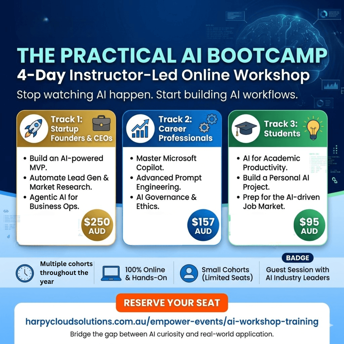 Practical AI Bootcamp – Instructor-Led Online AI Training